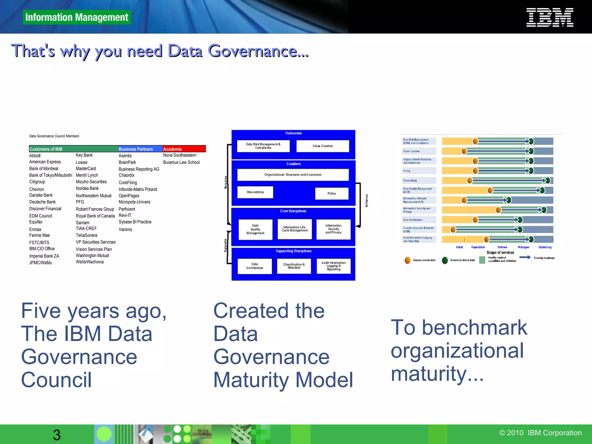 Outcomes That's why you need Data Governance... Five years ago, The IBM Data Governance Council Created the Data Governance Maturity Model To benchmark organizational maturity... 