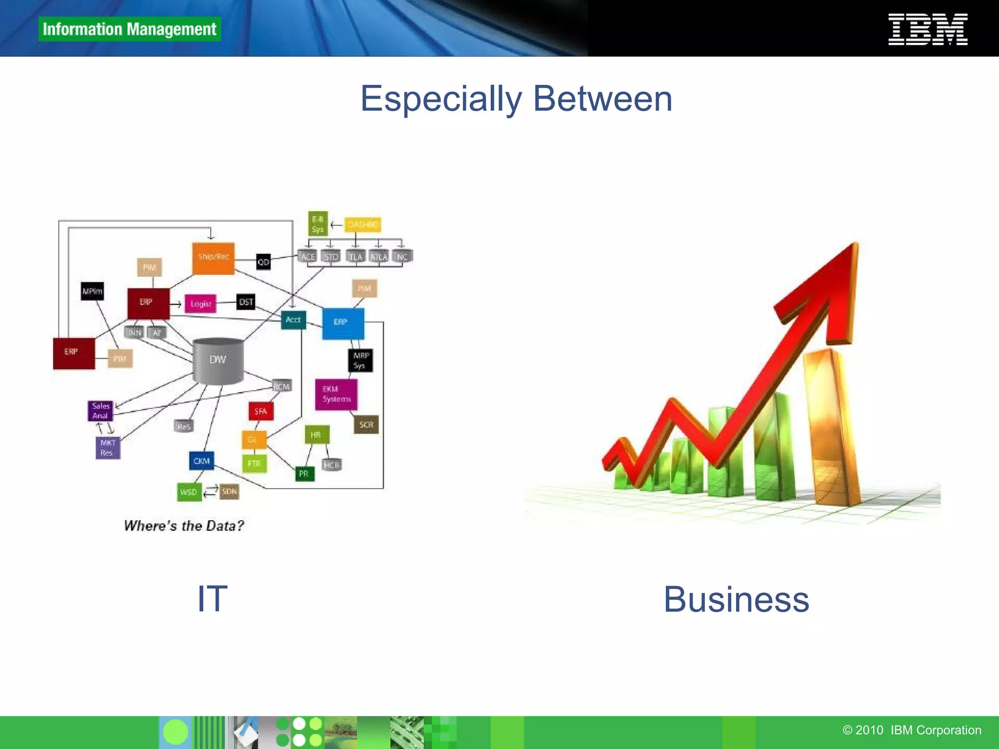 Especially Between IT Business 