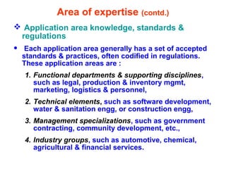 Area of expertise (contd.)
 Application area knowledge, standards &
regulations
• Each application area generally has a set of accepted
standards & practices, often codified in regulations.
These application areas are :
1. Functional departments & supporting disciplines,
such as legal, production & inventory mgmt,
marketing, logistics & personnel,
2. Technical elements, such as software development,
water & sanitation engg, or construction engg,
3. Management specializations, such as government
contracting, community development, etc.,
4. Industry groups, such as automotive, chemical,
agricultural & financial services.
 