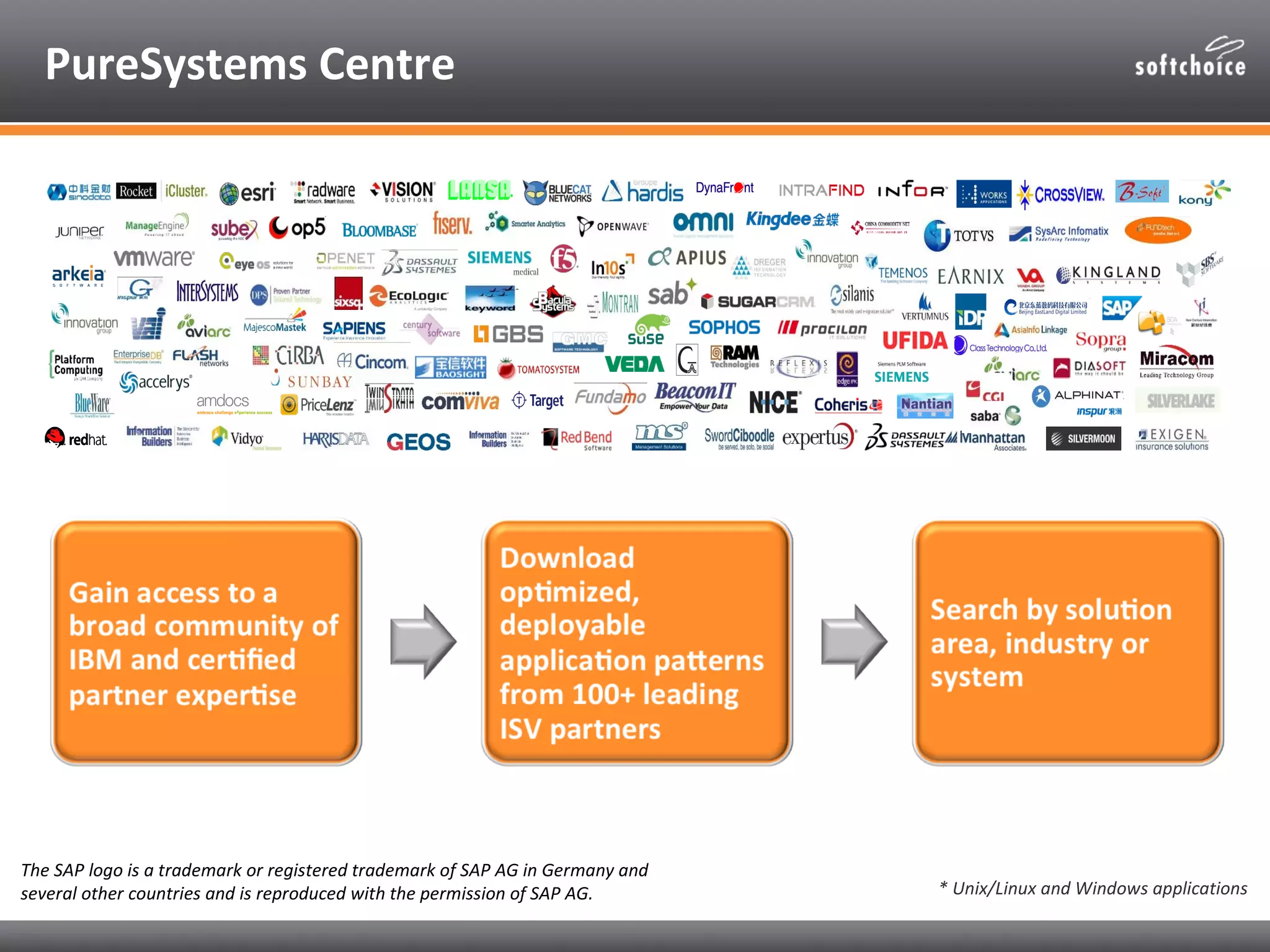 PureSystems Centre




The SAP logo is a trademark or registered trademark of SAP AG in Germany and
several other countries and is reproduced with the permission of SAP AG.       * Unix/Linux and Windows applications
 