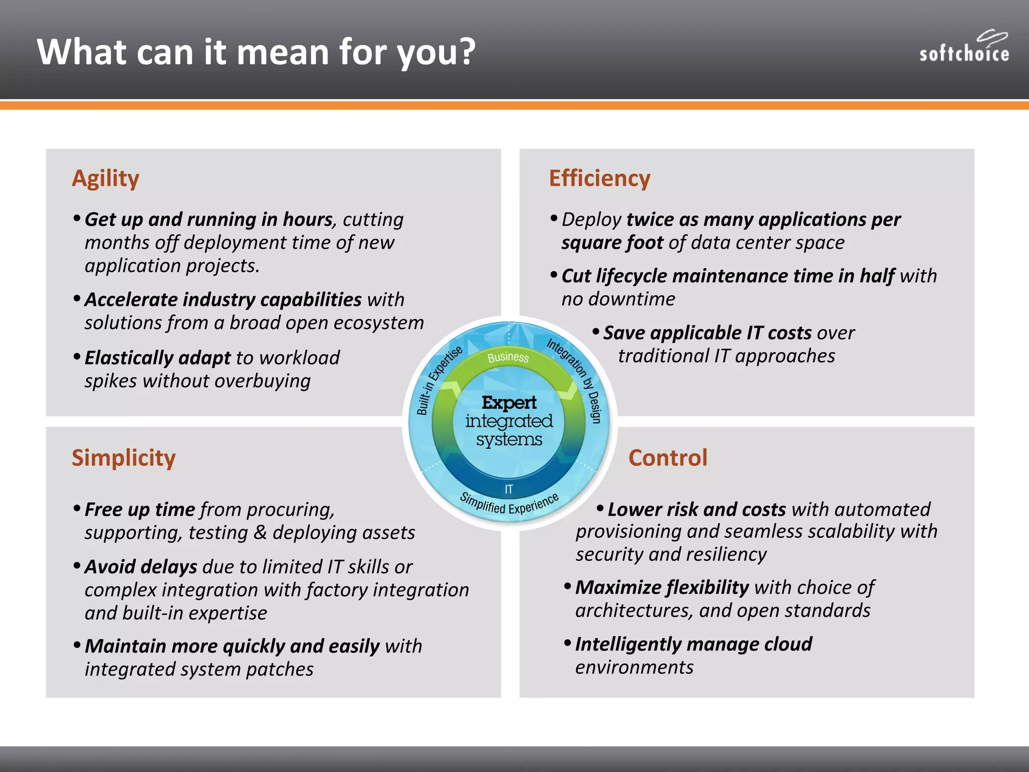 What can it mean for you?


  Agility                                          Efficiency
  • Get up and running in hours, cutting           • Deploy twice as many applications per
    months off deployment time of new                square foot of data center space
    application projects.                          • Cut lifecycle maintenance time in half with
  • Accelerate industry capabilities with            no downtime
    solutions from a broad open ecosystem              • Save applicable IT costs over
  • Elastically adapt to workload                         traditional IT approaches
    spikes without overbuying


  Simplicity                                                Control
  • Free up time from procuring,                        • Lower risk and costs with automated
    supporting, testing & deploying assets            provisioning and seamless scalability with
                                                      security and resiliency
  • Avoid delays due to limited IT skills or
    complex integration with factory integration    • Maximize flexibility with choice of
    and built-in expertise                            architectures, and open standards
  • Maintain more quickly and easily with           • Intelligently manage cloud
    integrated system patches                         environments
 