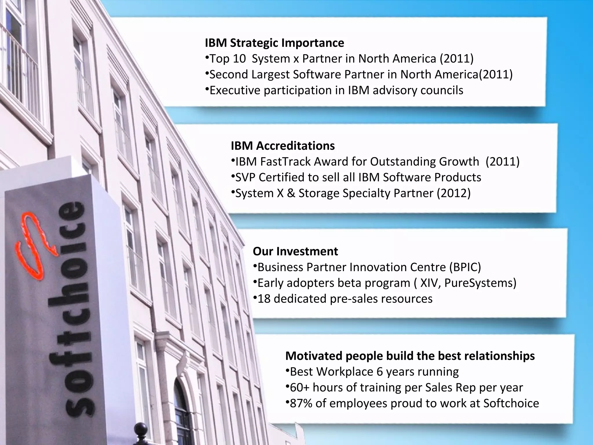 IBM Strategic Importance
•Top 10 System x Partner in North America (2011)
•Second Largest Software Partner in North America(2011)
•Executive participation in IBM advisory councils



    IBM Accreditations
    •IBM FastTrack Award for Outstanding Growth (2011)
    •SVP Certified to sell all IBM Software Products
    •System X & Storage Specialty Partner (2012)



        Our Investment
        •Business Partner Innovation Centre (BPIC)
        •Early adopters beta program ( XIV, PureSystems)
        •18 dedicated pre-sales resources



              Motivated people build the best relationships
              •Best Workplace 6 years running
              •60+ hours of training per Sales Rep per year
              •87% of employees proud to work at Softchoice
 