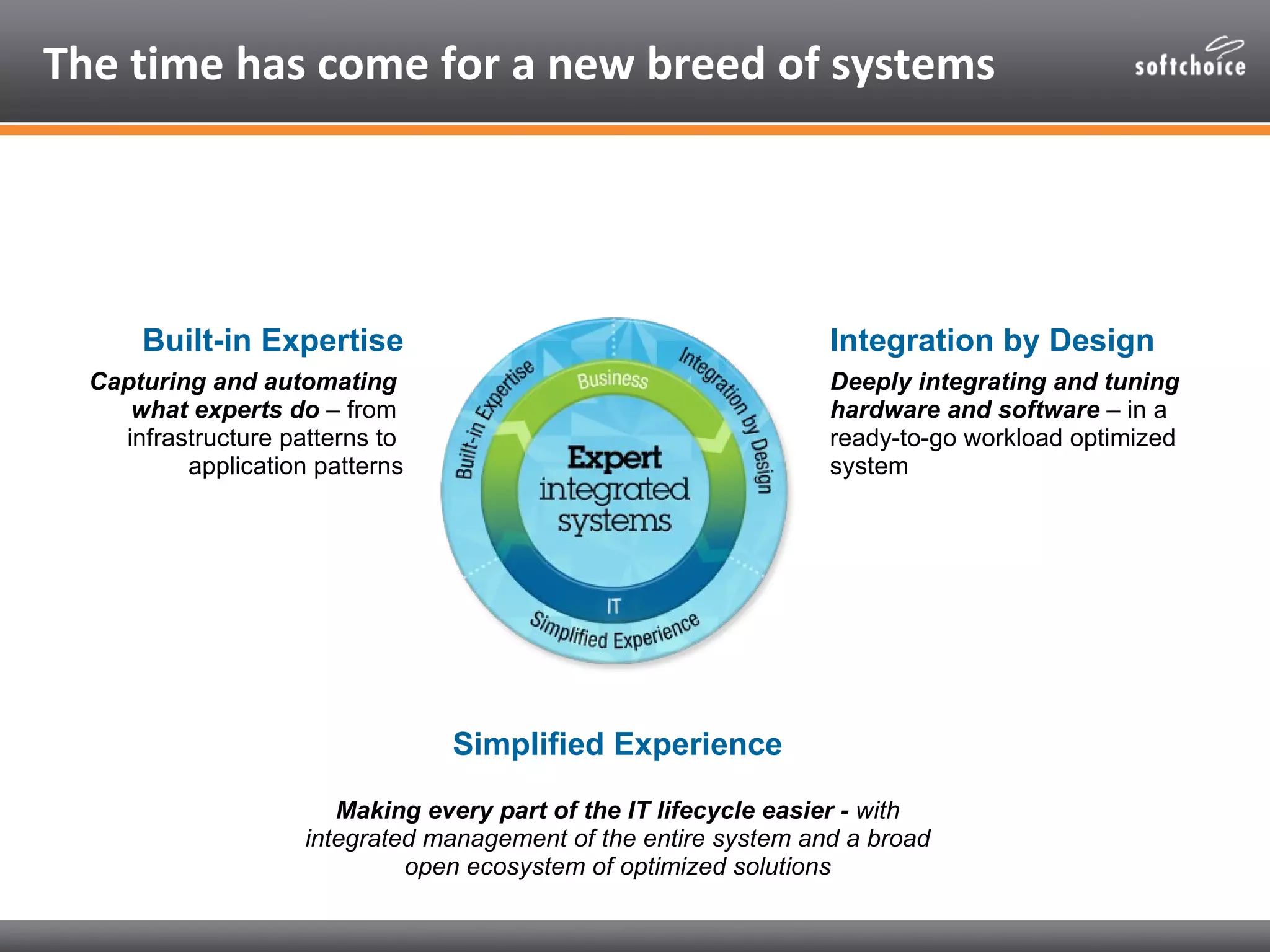 The time has come for a new breed of systems




      Built-in Expertise                                          Integration by Design
  Capturing and automating                                        Deeply integrating and tuning
     what experts do – from                                       hardware and software – in a
    infrastructure patterns to                                    ready-to-go workload optimized
          application patterns                                    system




                                 Simplified Experience

                        Making every part of the IT lifecycle easier - with
                     integrated management of the entire system and a broad
                              open ecosystem of optimized solutions
 