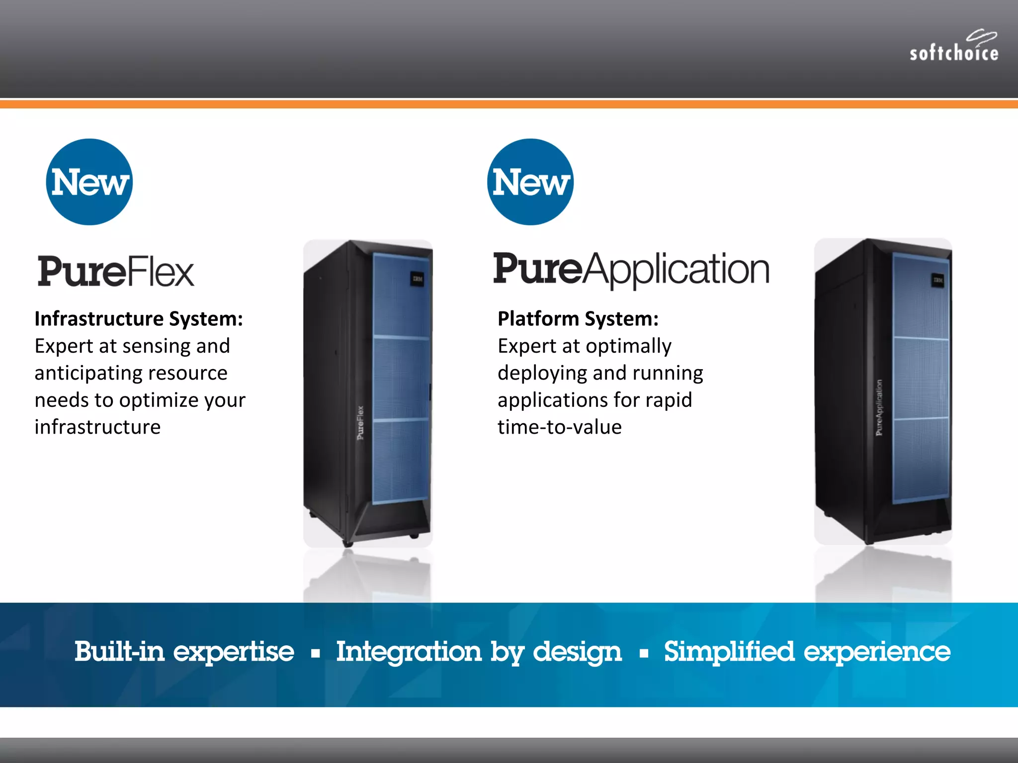 Infrastructure System:   Platform System:
Expert at sensing and    Expert at optimally
anticipating resource    deploying and running
needs to optimize your   applications for rapid
infrastructure           time-to-value
 