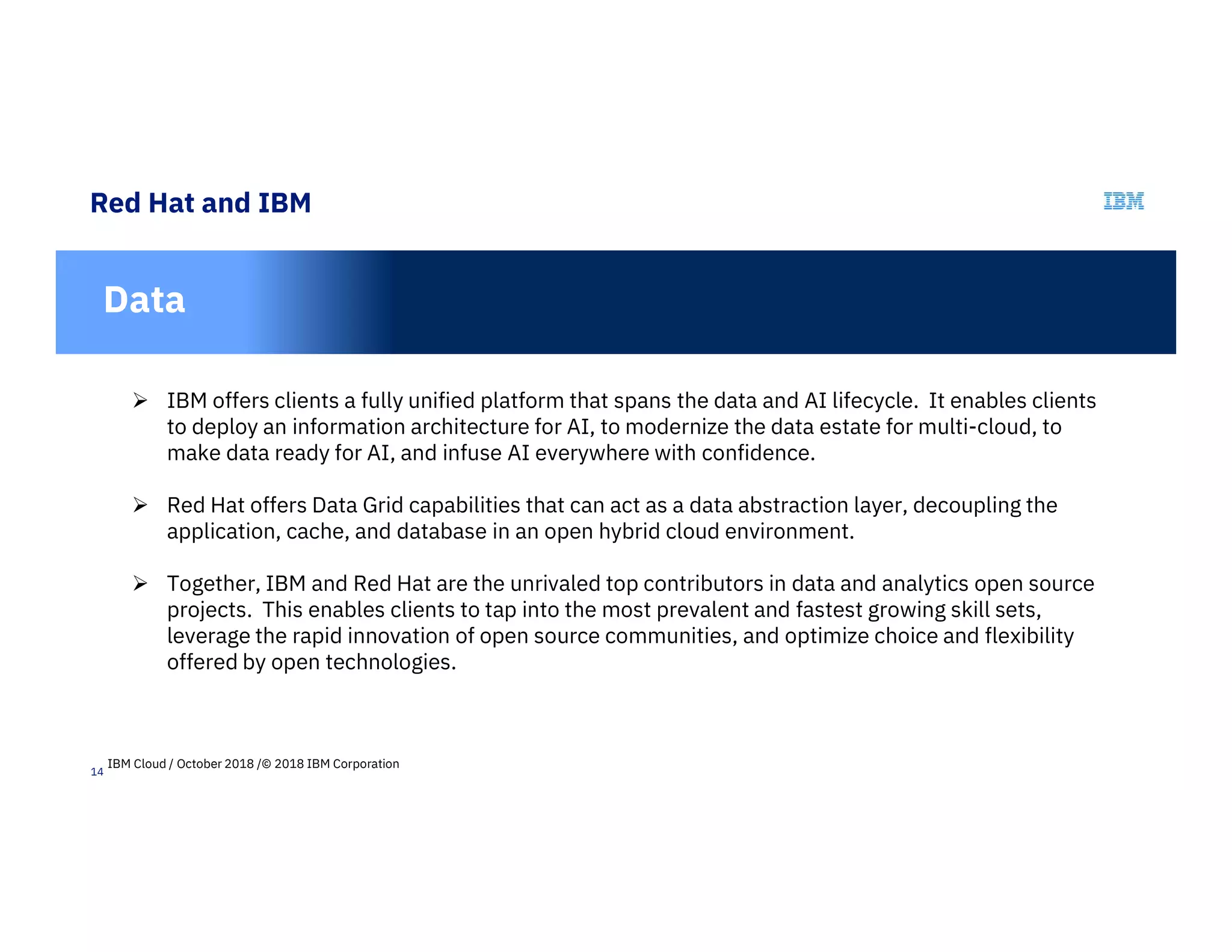 14
Red Hat and IBM
In
Data
 IBM offers clients a fully unified platform that spans the data and AI lifecycle. It enables clients
to deploy an information architecture for AI, to modernize the data estate for multi-cloud, to
make data ready for AI, and infuse AI everywhere with confidence.
 Red Hat offers Data Grid capabilities that can act as a data abstraction layer, decoupling the
application, cache, and database in an open hybrid cloud environment.
 Together, IBM and Red Hat are the unrivaled top contributors in data and analytics open source
projects. This enables clients to tap into the most prevalent and fastest growing skill sets,
leverage the rapid innovation of open source communities, and optimize choice and flexibility
offered by open technologies.
IBM Cloud / October 2018 /© 2018 IBM Corporation
 