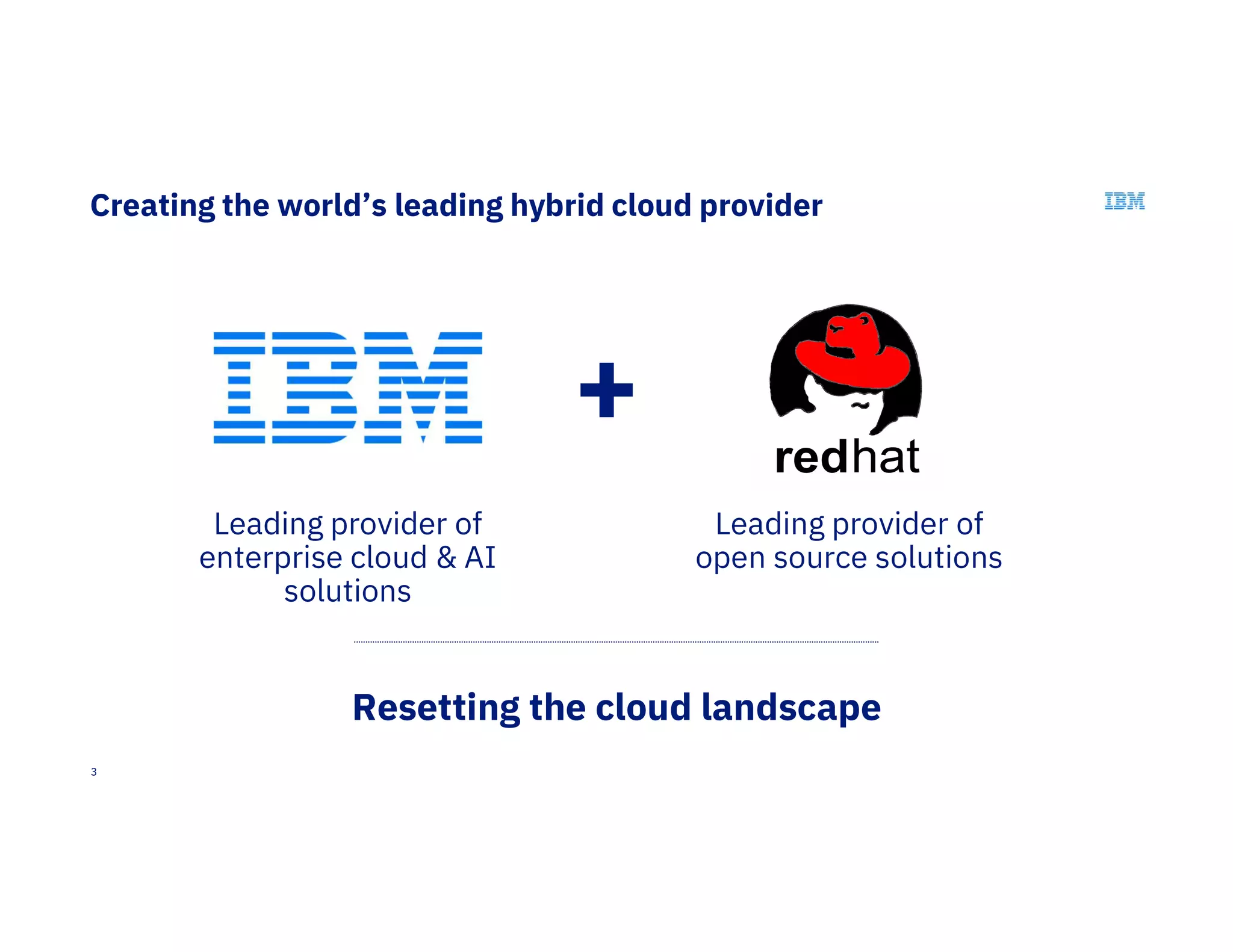 3
Leading provider of
enterprise cloud & AI
solutions
Leading provider of
open source solutions
Creating the world’s leading hybrid cloud provider
+
Resetting the cloud landscape
 