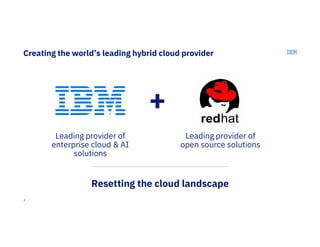 3
Leading provider of
enterprise cloud & AI
solutions
Leading provider of
open source solutions
Creating the world’s leading hybrid cloud provider
+
Resetting the cloud landscape
 