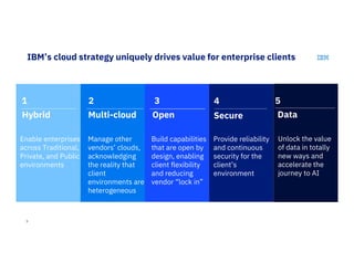 9
IBM’s cloud strategy uniquely drives value for enterprise clients
Manage other
vendors’ clouds,
acknowledging
the reality that
client
environments are
heterogeneous
Build capabilities
that are open by
design, enabling
client flexibility
and reducing
vendor “lock in”
2 3
Multi-cloud Open
1
Hybrid
Enable enterprises
across Traditional,
Private, and Public
environments
5
Secure
Provide reliability
and continuous
security for the
client’s
environment
Unlock the value
of data in totally
new ways and
accelerate the
journey to AI
4
Data
 