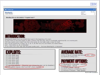Ibm risk management-30min | PPT