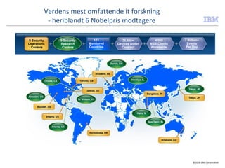 Ibm risk management-30min | PPT