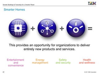 Smarter Homes This provides an opportunity for organizations to deliver entirely new products and services. Health and wellness Safety  and security + + = Energy management Entertainment  and convenience 