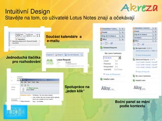 SAP + Lotus Notes = Alloy 