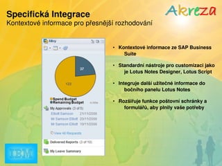 SAP + Lotus Notes = Alloy 