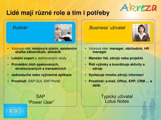 SAP + Lotus Notes = Alloy 