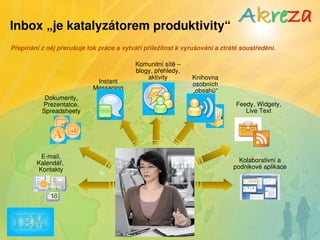 SAP + Lotus Notes = Alloy 