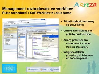 SAP + Lotus Notes = Alloy 