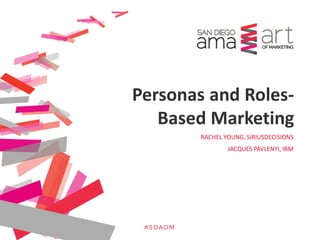 RACHEL YOUNG, SIRIUSDECISIONS
JACQUES PAVLENYI, IBM
Personas and Roles-
Based Marketing
 