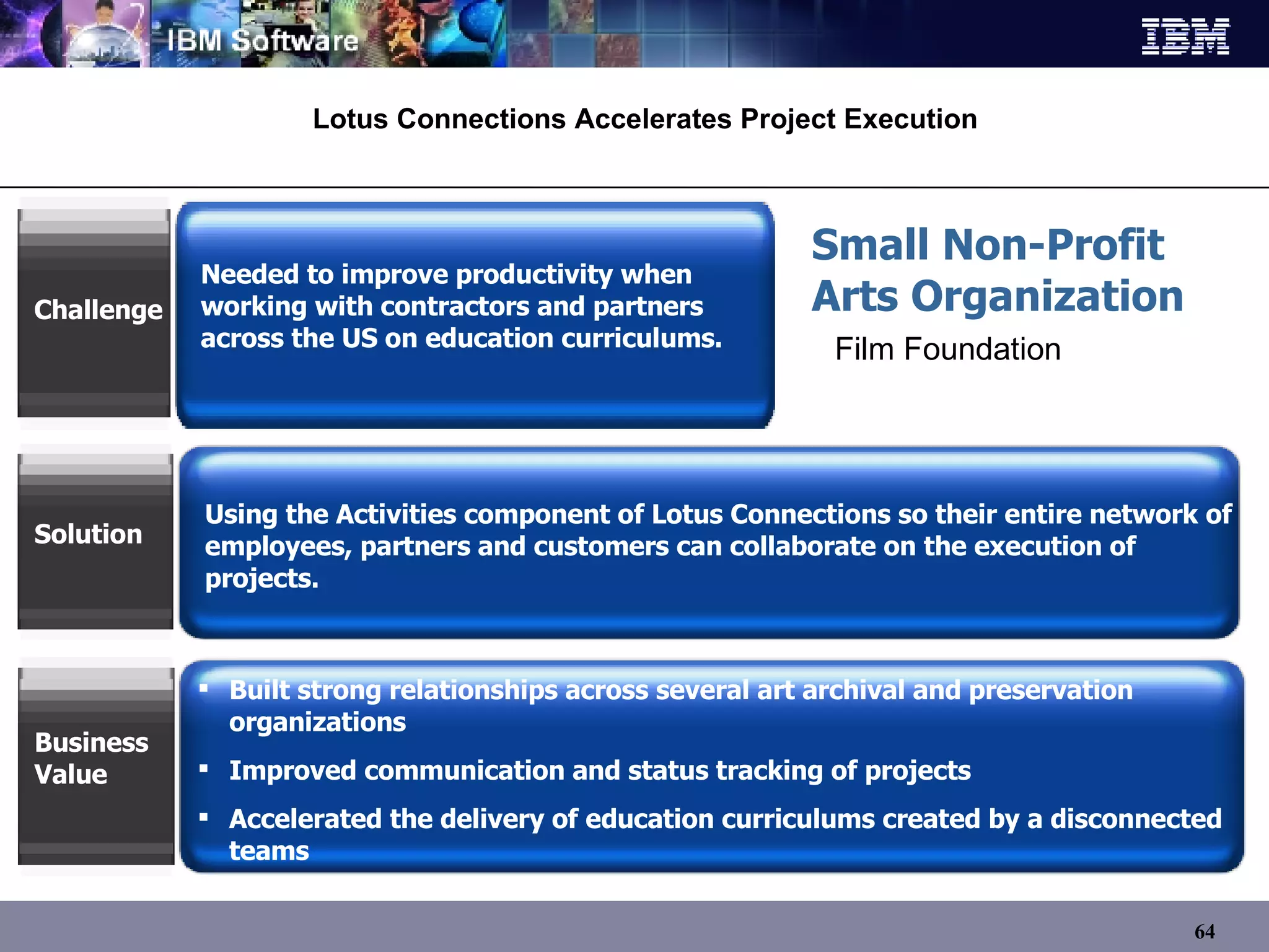 Lotus Connections Accelerates Project Execution Needed to improve productivity when working with contractors and partners across the US on education curriculums. Challenge Built strong relationships across several art archival and preservation organizations  Improved communication and status tracking of projects Accelerated the delivery of education curriculums created by a disconnected teams Business Value Using the Activities component of Lotus Connections so their entire network of employees, partners and customers can collaborate on the execution of projects. Solution Small Non-Profit Arts Organization  Film Foundation 