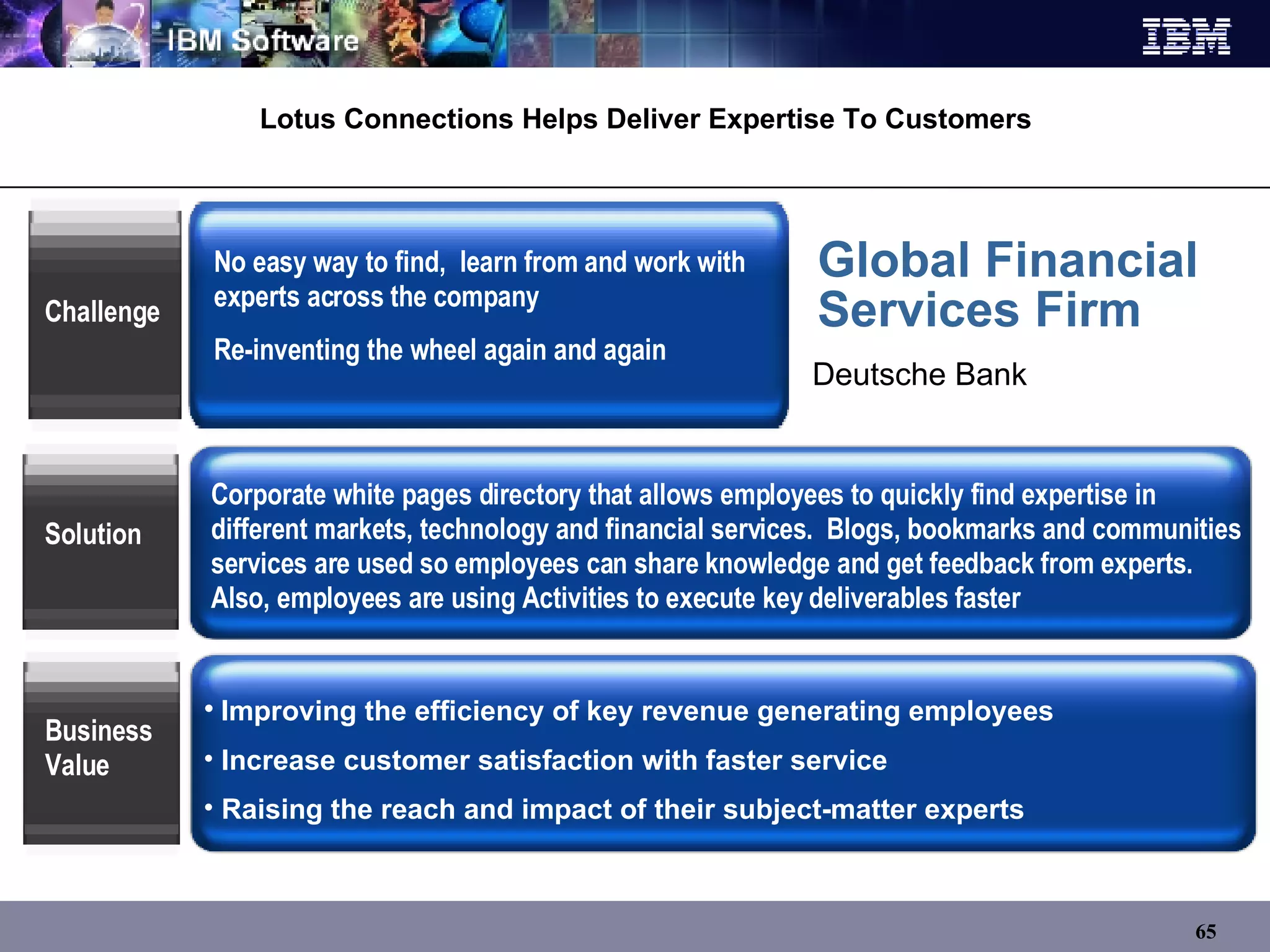 Lotus Connections Helps Deliver Expertise To Customers No easy way to find,  learn from and work with experts across the company Re-inventing the wheel again and again Challenge Improving the efficiency of key revenue generating employees Increase customer satisfaction with faster service Raising the reach and impact of their subject-matter experts Business Value Corporate white pages directory that allows employees to quickly find expertise in different markets, technology and financial services.  Blogs, bookmarks and communities services are used so employees can share knowledge and get feedback from experts.  Also, employees are using Activities to execute key deliverables faster  Solution Global Financial  Services Firm Deutsche Bank 