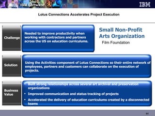 Lotus Connections Accelerates Project Execution Needed to improve productivity when working with contractors and partners across the US on education curriculums. Challenge Built strong relationships across several art archival and preservation organizations  Improved communication and status tracking of projects Accelerated the delivery of education curriculums created by a disconnected teams Business Value Using the Activities component of Lotus Connections so their entire network of employees, partners and customers can collaborate on the execution of projects. Solution Small Non-Profit Arts Organization  Film Foundation 