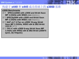 构建于 x440 和 x445 成功基础上的 x3950 基准 x3950 Benchmarks 首个  SPECint2000 with x3950 and 64-bit Xeon MP 3.33GHz with WS03  (1515  峰值得分 ) 首个 SPECfp2000 with x3950 and 64-bit Xeon MP 3.33GHz with WS03  (1304  峰值得分 ) 首个 SAP v4.7 2-Tier on x3950 16-way 64-bit Xeon MP 3.33GHz, WS03 x64 & DB2 64-bit  (3200 SD  用户 ) 首个 TPC-C with x3950 8-way 64-bit Xeon MP 3.3GHz with WS03 x64 & DB2 64-bit (250975 tpmC, $5.74/tpmC) 
