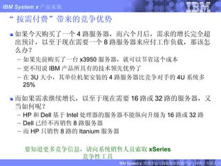 “ 按需付费”带来的竞争优势 如果今天购买了一个 4 路服务器，而六个月后，需求的增长完全超出预计，以至于现在需要一个 8 路服务器来应付工作负载，那该怎么办？ 如果先前购买了一台 x3950 服务器，就可以节省这个成本 更不用说 IBM 产品所具有的技术领先优势了 在 3U 大小，其单位机架安装的 4 路服务器比竞争对手的 4U 系统多 25% 而如果需求继续增长，以至于现在需要 16 路或 32 路的服务器，又当如何呢？ HP 和 Dell 基于 Intel 处理器的服务器不能纵向升级为 16 路或 32 路 Dell 已经不再销售 8 路服务器 而 HP 只销售 8 路的 Itanium 服务器 要知道更多竞争信息，请向系统销售人员索取 xSeries  竞争性工具 