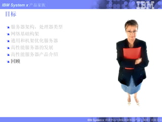 服务器架构，处理器类型 网络基础构架 通用和机架优化服务器 高性能服务器的发展 高性能服务器产品介绍 回顾 目标 