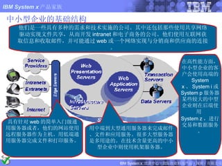 中小型企业的基础结构 具有针对 web 的简单入门级通用服务器 或者 ，他们的网站使用远程服务器作为主机。用低端通用服务器完成文件和打印服务。 用中端到大型通用服务器来完成邮件、文件和应用服务。很多大型服务器是多用途的。在技术含量更高的中小型企业中则使用机架服务器。 在高性能方面，中小型企业的客户会使用高端的  System x 、 System i 或  System p 服务器。某些较大的中型企业则在后端使用  System z ，进行交易和数据服务。 他们是一些具有多种的需求和技术实施的公司。其中还包括那些使用共享网络驱动实现文件共享，从而开发 intranet 和电子商务的公司。他们使用互联网获取信息和收取邮件，并可能通过 web 或一个网络实现与分销商和供应商的连接。 