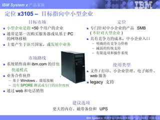 定位 x3105 –  目标指向中小型企业 目标市场 小型企业是指 <50 个用户的企业 通常是第一次购买服务器或从基于 PC 的网络移植 主要产生于 新兴 国家，或 发展中业务 市场路线 系统销售商和 ibm.com 的 排他 快递模式 业务合作伙伴 基于 Windows ，能低接触 没有 SPORE 测试或专门的出价授权 通过 web 和电话销售 定位 专门针对中小企业的产品  SMB  ( 不针对大型企业 ) 具有竞争力的成本，中小企业入口 明确的有竞争力价格 减弱的传统支持 有限选项和操作系统 使用类型 文件 / 打印、小企业管理、电子邮件、  web 服务 legacy  支持 FIXME: New Slide 建议选项 更大的内存、磁带备份和  UPS 
