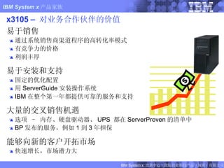 x3105 –  对业务合作伙伴的价值 易于销售 通过系统销售商渠道程序的高转化率模式 有竞争力的价格 利润丰厚 易于安装和支持 固定的优化配置 用 ServerGuide 安装操作系统 IBM 在整个第一年都提供可靠的服务和支持 大量的交叉销售机遇 选项 – 内存、硬盘驱动器、 UPS  都在 ServerProven 的清单中 BP 发布的服务，例如 1 到 3 年担保 能够向新的客户开拓市场 快速增长，市场潜力大 