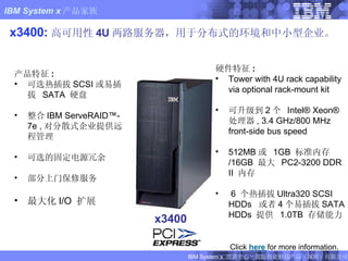 x3400: 高可用性 4U 两路服务器，用于分布式的环境和中小型企业。 x3400 产品特征 : 可选热插拔 SCSI 或易插拔  SATA  硬盘   整合 IBM ServeRAID™-7e , 对分散式企业提供远程管理 可选的固定电源冗余 部分上门保修服务 最大化 I/O  扩展 硬件特征 : Tower with 4U rack capability via optional rack-mount kit   可升级到 2 个  Intel® Xeon®  处理器 , 3.4 GHz/800 MHz front-side bus speed   512MB 或  1GB  标准内存 /16GB  最大  PC2-3200 DDR II  内存 6  个热插拔 Ultra320 SCSI HDDs  或者 4 个易插拔 SATA HDDs  提供  1.0TB  存储能力 Click  here   for more information. 