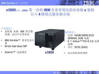 x3800  ( 原  x260): 第一次将 IBM 在业界领先的企业级 x 架构引入 4 路塔式服务器市场 x3800 产品特征 : 高性能  4 路  x86  塔式服务器，适合中小型企业 IBM XA-64e™  第 3 代芯片集  64-bit Intel Xeon MP   XceL4v™  动态缓存  硬件特征 : 达到  64GB DDR2 ECC SDRAM, 2GB  标配  6 个 Active™ PCI-X 2.0  标准插槽  串行  SCSI (SAS)   高可靠性和管理性 