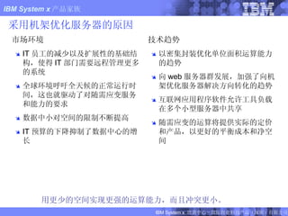 采用机架优化服务器的原因 技术趋势 以密集封装优化单位面积运算能力的趋势 向 web 服务器群发展，加强了向机架优化服务器解决方向转化的趋势 互联网应用程序软件允许工具负载在多个小型服务器中共享 随需应变的运算将提供实际的定价和产品，以更好的平衡成本和净空间 市场环境 IT 员工的减少以及扩展性的基础结构，使得 IT 部门需要远程管理更多的系统 全球环境呼吁全天候的正常运行时间，这也就驱动了对随需应变服务和能力的要求 数据中小对空间的限制不断提高 IT 预算的下降抑制了数据中心的增长 用更少的空间实现更强的运算能力，而且冲突更小。 