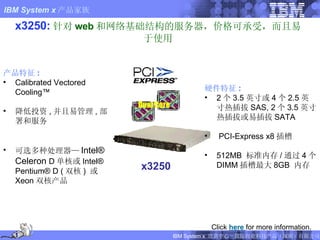x3250: 针对 web 和网络基础结构的服务器，价格可承受，而且易于使用 x3250 Dual Core 产品特征 : Calibrated Vectored Cooling™ 降低投资 , 并且易管理 , 部署和服务 可选多种处理器— Intel® Celeron  D 单核或 Intel® Pentium® D ( 双核 )  或 Xeon 双核产品 硬件特征 : 2 个 3.5 英寸或 4 个 2.5 英寸热插拔 SAS, 2 个 3.5 英寸热插拔或易插拔 SATA PCI-Express x8 插槽   512MB  标准内存 / 通过 4 个 DIMM 插槽最大 8GB  内存  Click  here   for more information. 1 