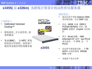 x3455( 原 e326m)  为群集计算设计的高性价比服务器 x3455 Dual Core 产品特征 : Calibrated Vectored Cooling™ 降低投资 , 并且易管理 , 部署和服务 集成 BMC ， 为 HPC  群集优化的可管理性，使得客户能更容易地管理控制服务器 硬件特征 : 最高达两个双核 Opteron 2000  系列处理器，具有 SMP 功能 高达  48GB  高速  DDR 2 PC5300 667MHz  内存 , 12 DIMM  插槽带  Chipkill  内存保护 两个  64-bit 插槽  - IBM eXtended I/O  提供  two PCI-E  或可选的 一个 HTX  及 一个 PCI-E 高达两个硬盘驱动器 ， 1 TB SATA  内部存储或  600GB SAS  存储 双通道千兆以太网 