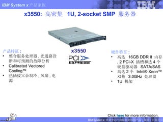 x3550:  高密集  1U, 2-socket SMP  服务器  x3550 产品特征 : 整合服务处理器 , 光通路诊断和可预测的故障分析 Calibrated Vectored Cooling™ 热插拔冗余制冷 , 风扇 , 电源 硬件特征 : 高达  16GB DDR II  内存 , 2 PCI-X  插槽和达 4 个硬盘驱动器  SATA/SAS 高达 2 个  Intel® Xeon™  双核  3.0GHz  处理器 1U  机架 Click  here   for more information. 1 