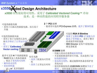 x3550  在工作上的竞争前景 2 个 PCI 插槽 能采用可选的 PCI-Express 插槽， 提升了整体性能 可选热插拔电源 采用了后插式热插拔电源，而且易于升级 8 DIMM 插槽 用最大的内存获得 最好的性能 不需要拆换部件即可升级，从而获得了 最好的投资保护 更高的可用性 ：通过镜像和热备份保护更多的内存 使用价格较低的 2GBDIMM 插槽来 节省了费用  ，同时也能支持较大的内存 x3550 具有很好的可用性，采用了 Calibrated Vectored Cooling    冷却技术，是一种高性能的应用程序服务器 可选的热插拔风扇 采用了易于安装的冗余风扇 充分保证了正常运行时间 采用了 Calibrated  Vector cooling 技术 可选的 RSA II Slimline 保留了完整的 PCI  扩展能力并提高了管理能力， 采用了整合的系统管理控制器 IBM Director 是每个系统的标准发货配置 最多可支持 4 个热插拔硬盘 RAID 5 加上热备份磁盘，保证了 更高的可用性 额外的灵活性 更好的性能   .  w/  更多的插针 tended Design Architecture 布有光路 改善了 机架内可管理性 改善了 正常运行时间 PCI Express RSA II SL 6 