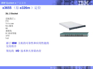 x3655 （原 e326m ）定位 2U, 2 Socket 目标客户 : FSS Telecomm Web 服务 DB 虚拟化 BI 商业智能 IPTV VoD 商业性能计算服务器 源于 IBM  主机的可靠性和应用性能的完美组合 领先的  I/O  技术和大容量内存 