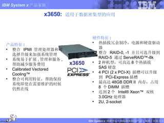 x3650:  适用于数据密集型的应用   x3650 产品特征 : 整合  IPMI  管理处理器和可选择升级来加强系统管理 系统易于扩展 , 管理和服务 , 帮助减少服务费用 Calibrated Vectored Cooling™ 整合可利用特征，帮助保持系统即使在需要维护的时候仍然在线 硬件特征 :   热插拔冗余制冷，电源和硬盘驱动器 整合  RAID-0, -1  并且可选升级到  RAID-5  通过 ServeRAID™-8k 2 种机型，可高达 8 个热插拔  SAS 硬盘 4 PCI (2 x PCI-X)  插槽可以升级到  PCI-Express 插槽 最高达 48GB DDR II  内存，占用  8  个 DIMM  插槽  达到 2 个  Intel® Xeon™  双核  3.0GHz 处理器 2U, 2-socket 1 