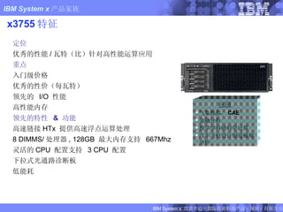 定位 优秀的性能 / 瓦特（比）针对高性能运算应用 重点 入门级价格 优秀的性价（每瓦特） 领先的  I/O  性能 高性能内存 领先的特性  &  功能 高速链接 HTx  提供高速浮点运算处理  8 DIMMS/ 处理器 , 128GB  最大内存支持  667Mhz  灵活的 CPU  配置支持  3 CPU  配置 下拉式光通路诊断板 低能耗 x3755 特征 应用 气象模拟， CAE 金融分析 教学学科研科学计算 汽车飞机设计制造碰撞分析 