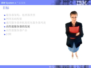 服务器架构，处理器类型 网络基础构架 通用服务器和机架优化服务器列表 高性能服务器的发展 高性能服务器产品 回顾 目标 