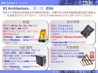 X3 Architecture ：第三代  EXA 其基于大型机技术的创新具有突破性的性能、关键任务可用性和极强的模块化扩展能力，从而成为 商业企业应用程序、虚拟化和 web service 的领先 64 位解决方案架构 。 可管理性 整合的硬件和远程管理软件 整合的基于硬件的安全性 (TPM) 通过 PFA 和光路诊断获得了全面的告警能力 多底盘分区 首个 x86 4w, 8w, 16w, 32w 性能 32 位 /64 位 x86 兼容性 采用以第三代芯片集，减少了延迟 四级缓存技术 PCI-X2 、 SAS 和 DDR2 内存 针对 Windows 、 Linux 和 应用程序服务层 进行了优化 性能 高可用性 第三代快速插拔内存 操作系统独立的镜像 在所有子系统中实现了热插拔和热添加 Chipkill 和 Memory ProteXion 技术 Intel Xeon MP 处理器 前端总线架构 独有的可靠性 改善了随发展付款的模式，提供了更精确的 CPU 、 I/O 和 RAM 标准 2 到 32 个插槽，最多支持 512GB 内存，可使用双内核 MXE 的可扩展性或 x460 分区带来了很大灵活性 针对 Windows 、 Linux 和 应用程序服务层 进行了优化 可扩展性 