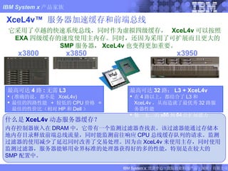 XceL4v™  服务器加速缓存和前端总线 它采用了卓越的快速系统总线，同时作为虚拟四级缓存，  XceL4v 可以按照 EXA 四级缓存的速度使用主内存。同时，还因为采用了可扩展而且更大的 SMP 服务器， XceL4v 也变得更加重要。 x3850 最高可达 4 路 : 无需 L3 ( 准确的说，都不是  XceL4v) 最佳的四路性能  +  较低的 CPU 价格  =  最佳的性价比（相对 HP 和 Dell ） 什么是 XceL4v 动态服务器缓存？   内存控制器嵌入在 DRAM 中，它带有一个监测过滤器查找表。该过滤器能通过存储本地内存目录释放前端总线流量，同时能监测前往响应 CPU 总线缓存队列的请求。监测过滤器的使用减少了延迟同时改善了交易处理。因为由 XceL4v 来使用主存，同时使用监测过滤器，服务器能够用业界标准的处理器获得好的多的性能，特别是在较大的 SMP 配置中。 最高可达 32 路： L3 + XceL4v  在 4 路以上，都结合了 L3 和 XceL4v ，从而造就了最优秀 32 路服务器性能 独一无二的 x86 到 64 位扩展能力 x3950 x3800 FIXME : added x260 
