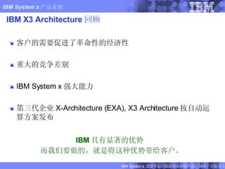 IBM X3 Architecture 回顾 客户的需要促进了革命性的经济性 重大的竞争差别 IBM System x 强大能力 第三代企业 X-Architecture (EXA), X3 Architecture 按自动运算方案发布 IBM 具有显著的优势  而我们要做的，就是将这种优势带给客户。 