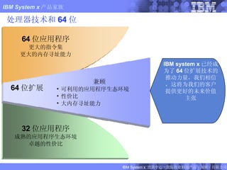 处理器技术和 64 位 64 位应用程序 更大的指令集 更大的内存寻址能力 兼顾 可利用的应用程序生态环境 性价比 大内存寻址能力 64 位扩展 32 位应用程序 成熟的应用程序生态环境 卓越的性价比 IBM system x 已经成为了 64 位扩展技术的推动力量，我们相信，这将为我们的客户提供更好的未来价值主张 