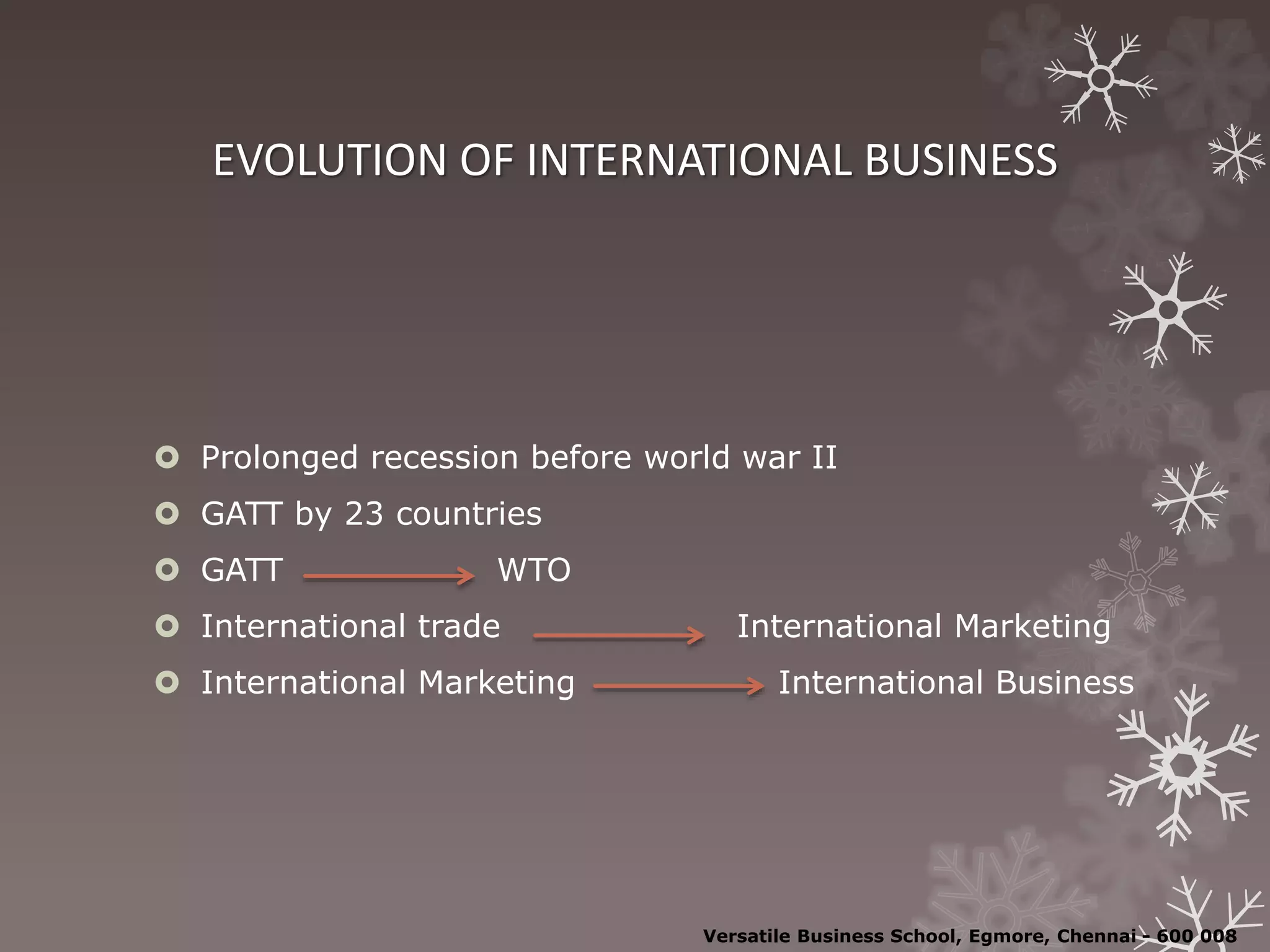 EVOLUTION OF INTERNATIONAL BUSINESS
 Prolonged recession before world war II
 GATT by 23 countries
 GATT WTO
 International trade International Marketing
 International Marketing International Business
Versatile Business School, Egmore, Chennai - 600 008
 