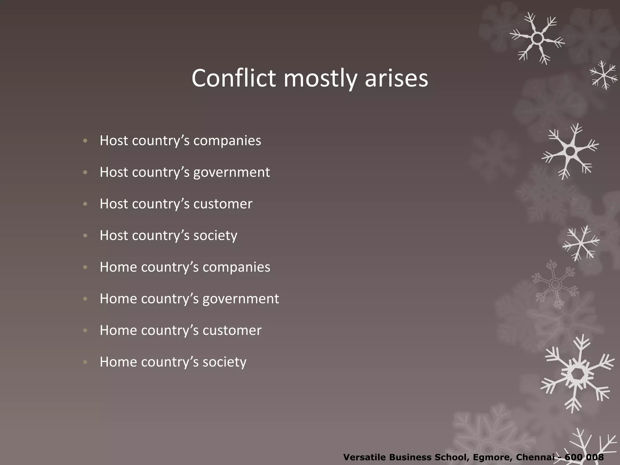 Conflict mostly arises
• Host country’s companies
• Host country’s government
• Host country’s customer
• Host country’s society
• Home country’s companies
• Home country’s government
• Home country’s customer
• Home country’s society
Versatile Business School, Egmore, Chennai - 600 008
 