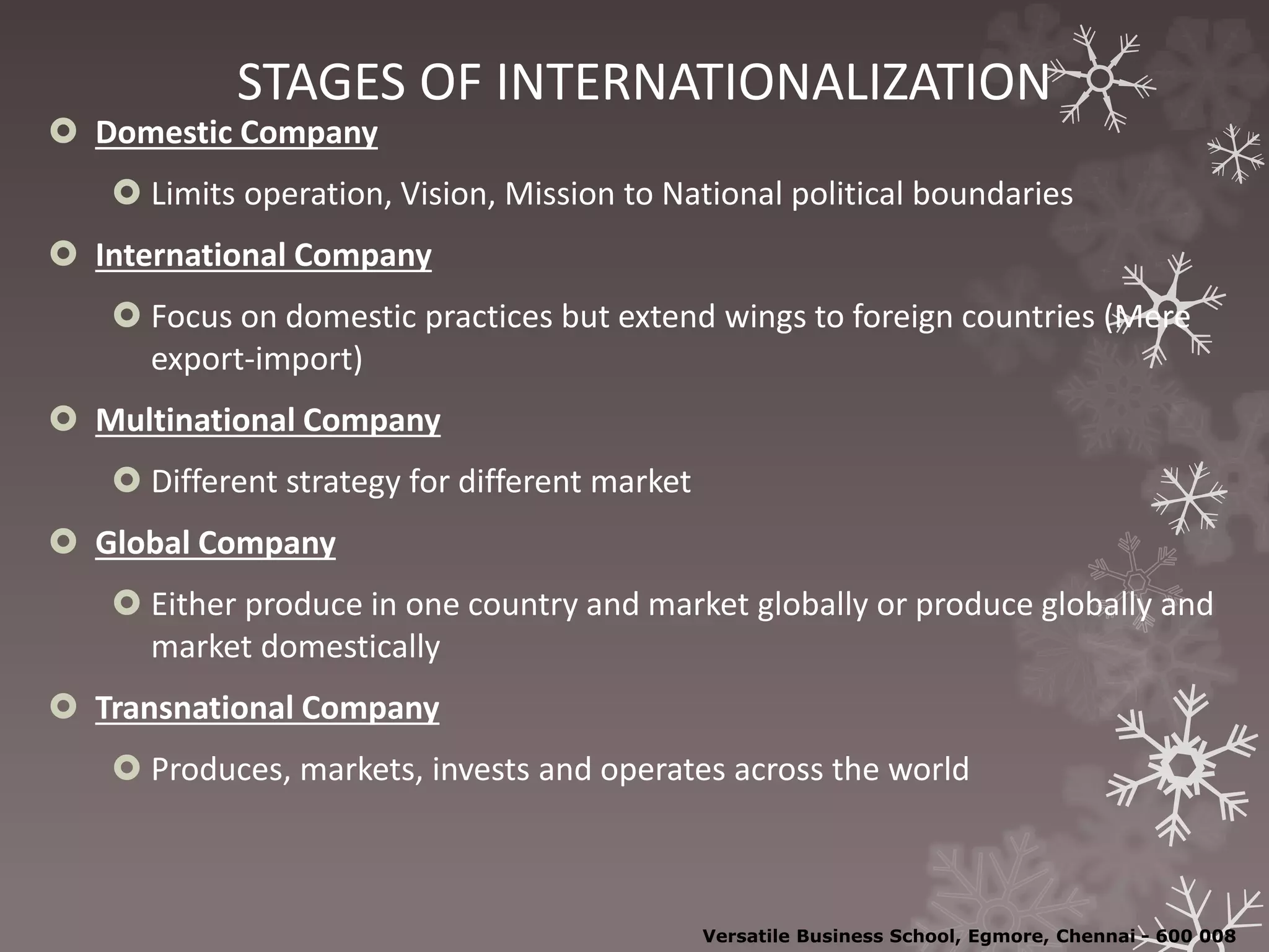 STAGES OF INTERNATIONALIZATION
 Domestic Company
 Limits operation, Vision, Mission to National political boundaries
 International Company
 Focus on domestic practices but extend wings to foreign countries (Mere
export-import)
 Multinational Company
 Different strategy for different market
 Global Company
 Either produce in one country and market globally or produce globally and
market domestically
 Transnational Company
 Produces, markets, invests and operates across the world
Versatile Business School, Egmore, Chennai - 600 008
 