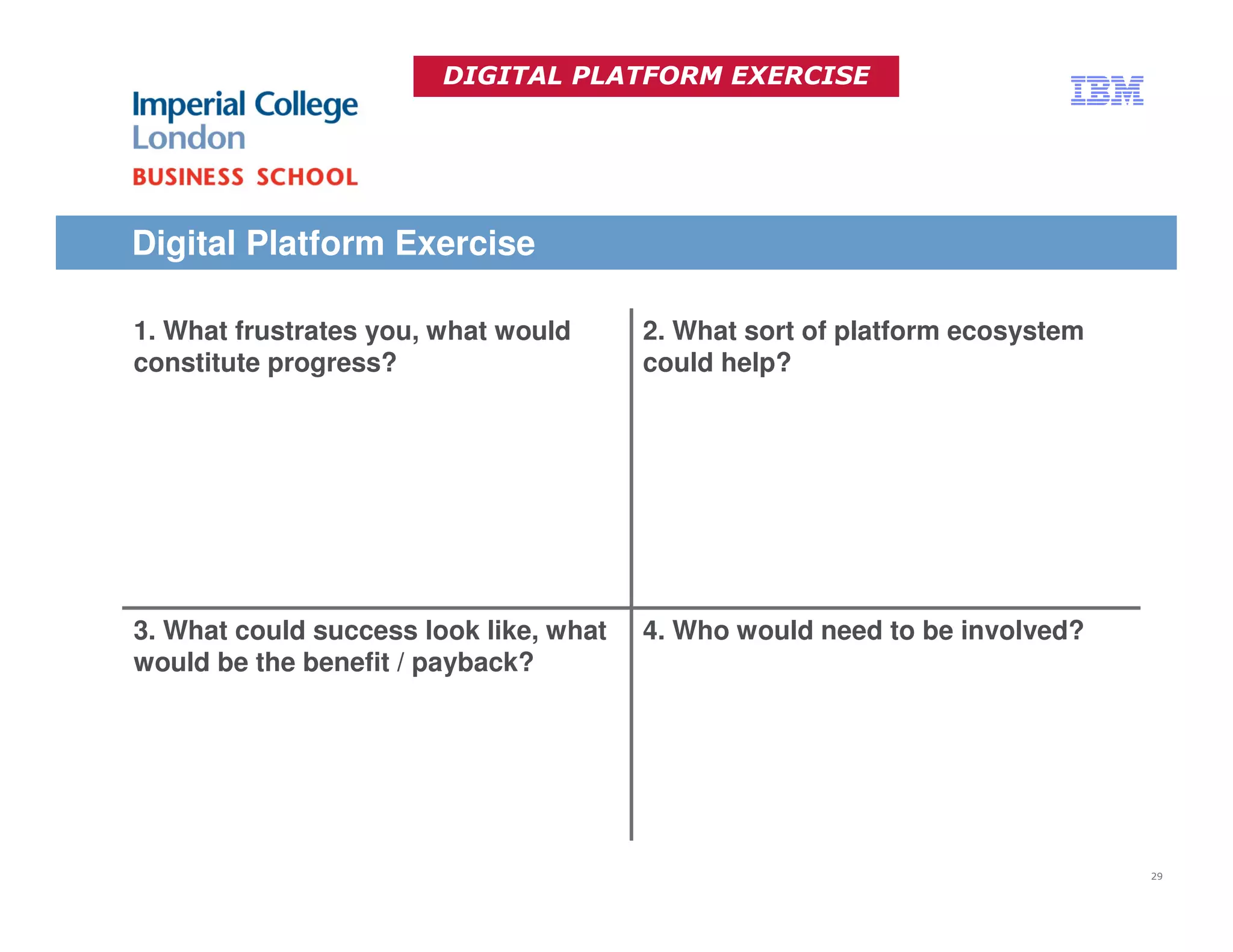 DIGITAL PLATFORM EXERCISE




Digital Platform Exercise

1. What frustrates you, what would      2. What sort of platform ecosystem
constitute progress?                    could help?




3. What could success look like, what   4. Who would need to be involved?
would be the benefit / payback?




                                                                             29
 