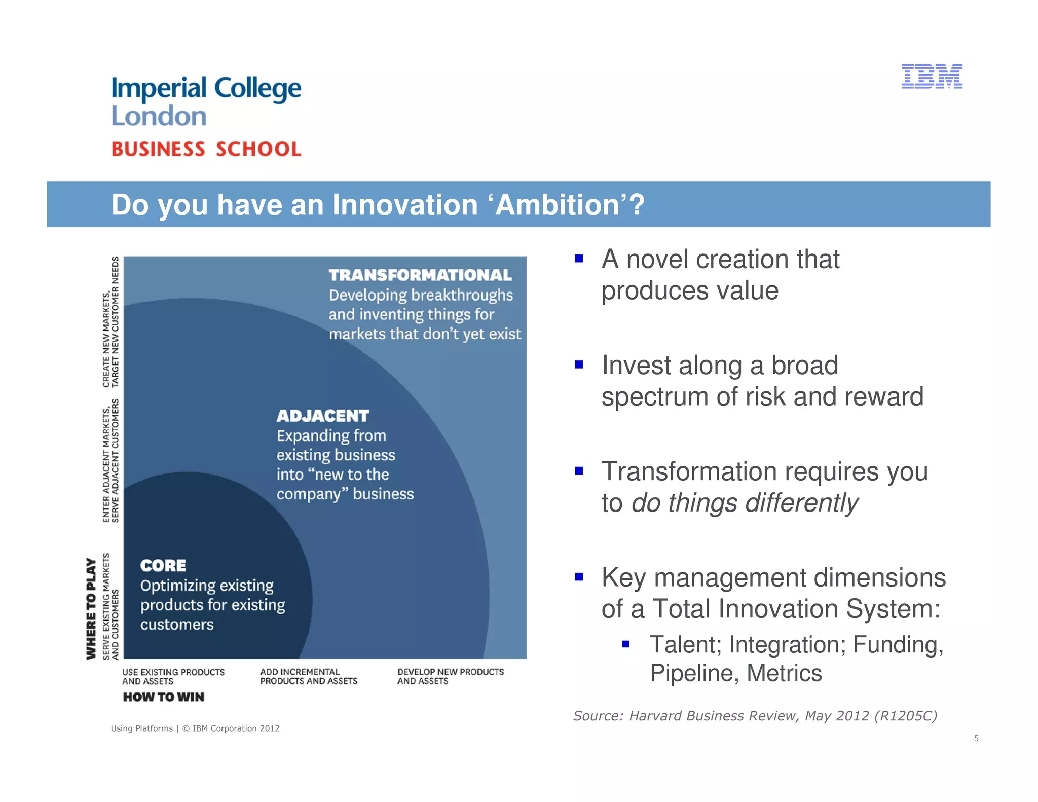 Do you have an Innovation ‘Ambition’?
                                              A novel creation that
                                              produces value

                                              Invest along a broad
                                              spectrum of risk and reward

                                              Transformation requires you
                                              to do things differently

                                              Key management dimensions
                                              of a Total Innovation System:
                                                     Talent; Integration; Funding,
                                                     Pipeline, Metrics
                                           Source: Harvard Business Review, May 2012 (R1205C)
Using Platforms | © IBM Corporation 2012
                                                                                                5
 